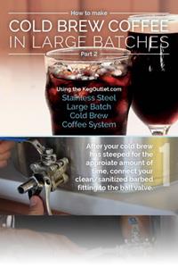 How to Make Cold Brew Coffee in Large Batches [INFOGRAPHIC]