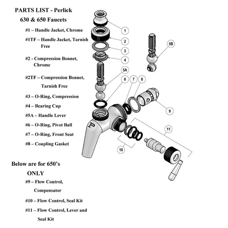 Perlick 630 & 650 Faucet Replacement O-rings