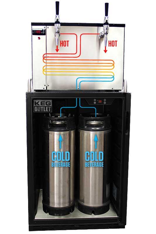 Service Ideas URN30VWHRG 3 gal Low Volume Dispenser Coffee